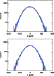 \begin{figure}
\par\includegraphics[width=7cm,clip]{3891f35a.eps}\par\vspace*{2mm}
\includegraphics[width=7cm,clip]{3891f35b.eps}
\end{figure}