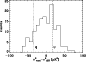 \begin{figure}
\par\includegraphics[width=7.5cm,clip]{3891f37a.eps}
\end{figure}