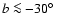 $b \la -30\hbox{$^\circ$ }$