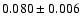 $0.080 \pm 0.006$