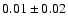 $0.01 \pm 0.02$