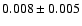 $0.008 \pm 0.005$