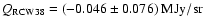$Q_{\rm RCW38}=(-0.046 \pm 0.076) ~\rm MJy/sr$
