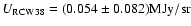 $U_{\rm RCW38}=(0.054
\pm 0.082) \rm MJy/sr$
