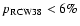 $p_{\rm RCW38} < 6 \%$