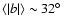 $\langle \vert b\vert \rangle \sim 32\hbox{$^\circ$ }$