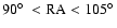 $90\hbox {$^\circ $ }< {\rm RA} < 105\hbox {$^\circ $ }$
