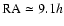 ${\rm RA} \simeq 9.1 h$