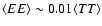 $\langle EE \rangle \sim 0.01 \langle TT \rangle$