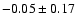 $-0.05\pm 0.17$