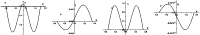 \begin{figure}
\par\includegraphics[width=4cm,clip]{5206fg2a.eps}\hspace*{4mm}
...
...eps}\hspace*{4mm}
\includegraphics[width=4cm,clip]{5206fg2d.eps}
\end{figure}