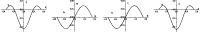 \begin{figure}
\par\includegraphics[width=4cm,clip]{5206fg3a.eps}\hspace*{4mm}
...
...eps}\hspace*{4mm}
\includegraphics[width=4cm,clip]{5206fg3d.eps}
\end{figure}