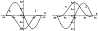 \begin{figure}
\par\includegraphics[width=4cm,clip]{5206fg4a.eps}\hspace*{4mm}
\includegraphics[width=4cm,clip]{5206fg4b.eps}
\end{figure}