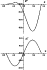 \begin{figure}
\par\includegraphics[width=4cm,clip]{5206fg8a.eps}\par\vspace*{2mm}
\includegraphics[width=4cm,clip]{5206fg8b.eps}
\end{figure}