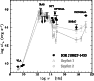 \begin{figure}
\par\includegraphics[width=8.2cm,clip]{5383fig6.eps}
\end{figure}