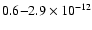 $0.6{-}2.9 \times 10^{-12}$