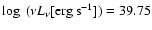 $\log~(\nu L_{\nu}[{\rm erg~s}^{-1}])=39.75$