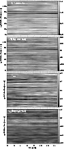 \begin{figure}
\par\includegraphics[height=4.55cm,width=8.1cm,clip]{5679fg6a.eps...
...}\par\includegraphics[height=5.15cm,width=7.75cm,clip]{5679fg6d.eps}\end{figure}