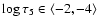 $\log\tau_5\in\langle-2, -4 \rangle$