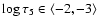 $\log\tau_5\in\langle -2,-3 \rangle$