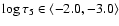 $\log\tau_5\in\langle -2.0, -3.0 \rangle$