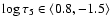 $\log\tau_5\in\langle 0.8, -1.5 \rangle$