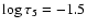 $\log\tau_5=-1.5$
