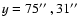 $y=75\hbox{$^{\prime\prime}$ }, 31\hbox{$^{\prime\prime}$ }$