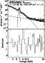 \begin{figure}
\par\includegraphics[width=5.7cm,clip]{5687fig8.eps}
\end{figure}
