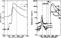 \begin{figure}
\par\includegraphics[width=11cm,clip]{5687fig4.eps}
\end{figure}