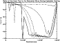\begin{figure}
\par\includegraphics[width=7.6cm,clip]{5691f3.ps}\end{figure}