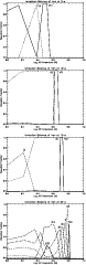 \begin{figure}
\par\includegraphics[width=6.8cm,clip]{5691f4a.ps}\vspace*{2mm}
\...
...1f4c.ps}\vspace*{2mm}
\includegraphics[width=6.8cm,clip]{5691f4d.ps}\end{figure}