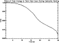 \begin{figure}
\par\includegraphics[width=7.55cm,clip]{5691f5.ps}\end{figure}