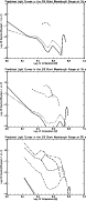 \begin{figure}
\par\includegraphics[width=6.85cm,clip]{5691f7a.ps}\vspace*{2mm}
...
...f7c.ps}\vspace*{2mm}
\includegraphics[width=6.85cm,clip]{5691f7e.ps}\end{figure}