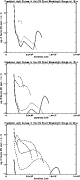 \begin{figure}
\par\includegraphics[width=7cm,clip]{5691f7b.ps}\vspace*{2mm}
\in...
...691f7d.ps}\vspace*{2mm}
\includegraphics[width=7cm,clip]{5691f7f.ps}\end{figure}