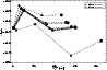 \begin{figure}
\par\includegraphics[width=9cm,height=6cm]{5763fig11.ps}
\end{figure}