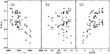 \begin{figure}
\par\includegraphics[width=14cm,clip]{5763fig13.ps}
\end{figure}