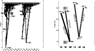 \begin{figure}
\par\mbox{\includegraphics[width=8cm,height=9cm]{5763fig1.ps} \hspace{1cm}
\includegraphics[width=8cm,height=9cm]{5763fig2.ps} }
\end{figure}