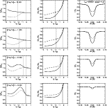 \begin{figure}
\par\includegraphics[width=14cm,height=14cm]{5763fig3.ps}
\end{figure}