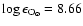 $\log\epsilon_{\rm O_\odot}=8.66$