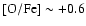 $\rm [O/Fe]\sim +0.6$