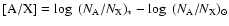 ${\rm [A/X]}=\log~({N_{\rm A}/N_{\rm X} })_{*}-\log~({N_{\rm A}/N_{\rm X} })_{\odot}$