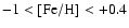 $-1<\rm [Fe/H]<+0.4$