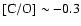 $\rm [C/O]\sim
-0.3$