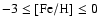 $-3 \le {\rm [Fe/H]} \le 0$