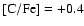 $\rm [C/Fe]=+0.4$