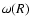 $\omega(R)$
