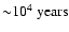 ${\sim} 10^4~{\rm years}$