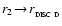 $r_{2}\!\rightarrow\!r_{_{\rm DISC~D}}$
