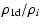 $\displaystyle \rho_{{\rm 1d}} / \rho_{{i}}$